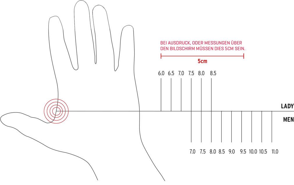 Grafik zur Bestimmung der Handschuhgröße